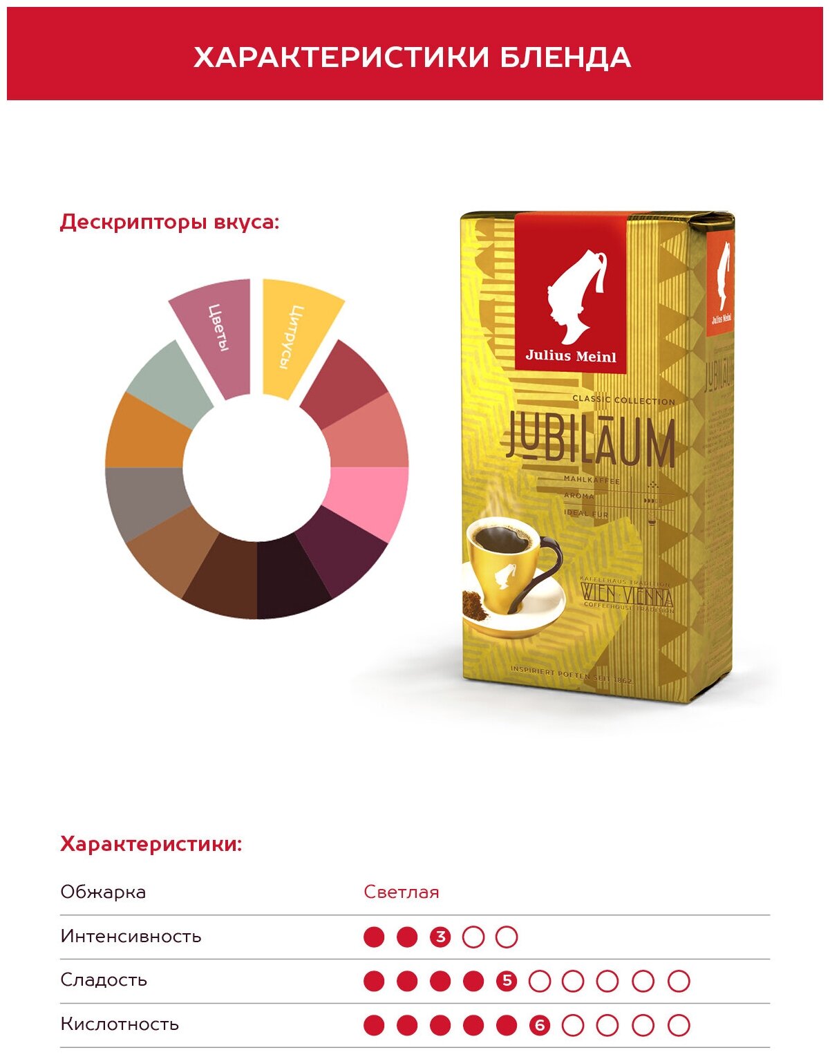 Кофе Julius Meinl Юбилейный 0,5кг. (43) - фотография № 9