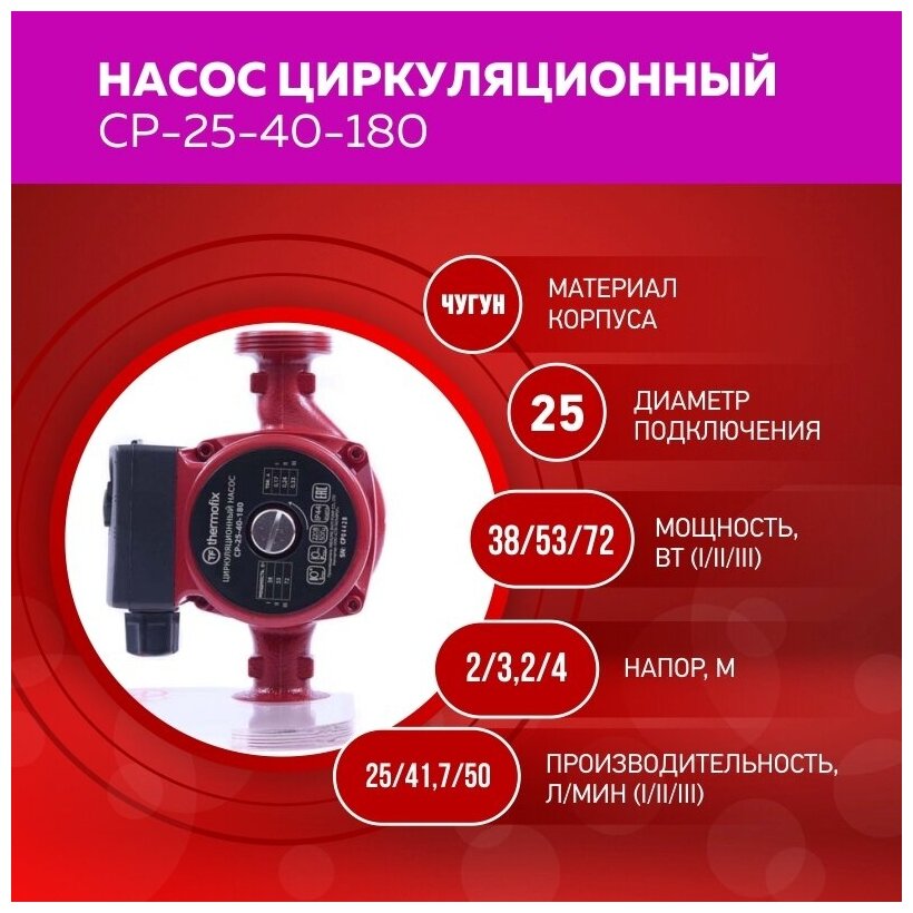 Насос циркуляционный Thermofix CP-25-40-180 - фотография № 5