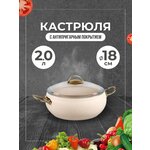 Кастрюля 2 л антипригарная - изображение