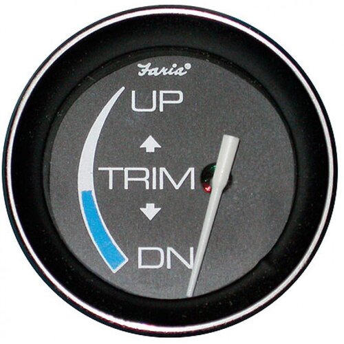 Указатель трима для Yamaha с 97 по 00 г, серия 