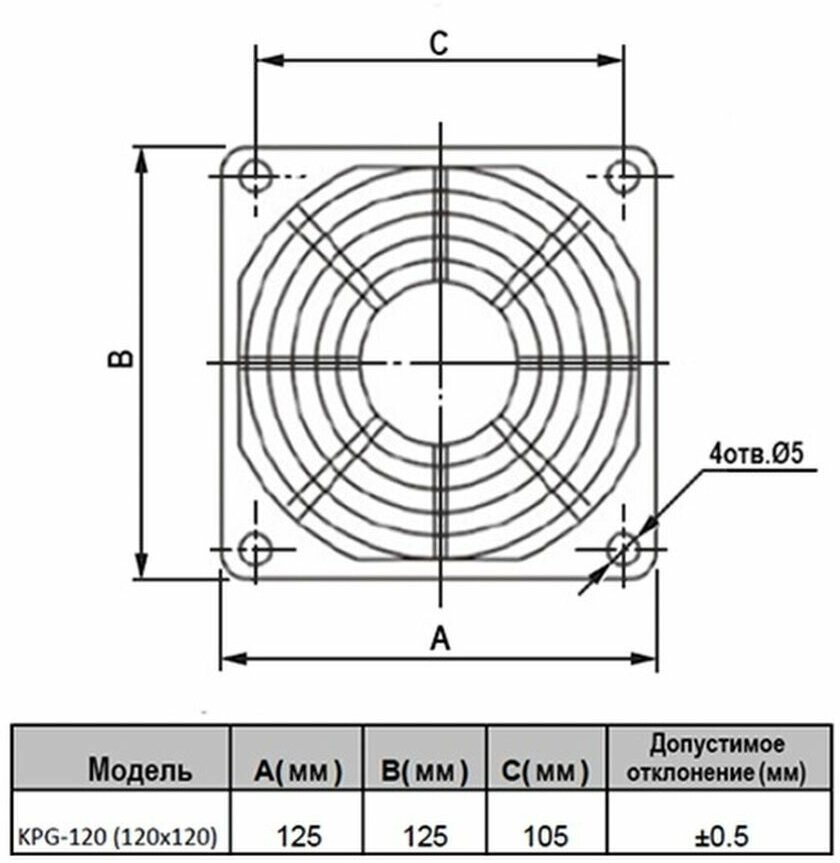 Решетка для осевого вентилятора, KPG-120, 120х120 мм