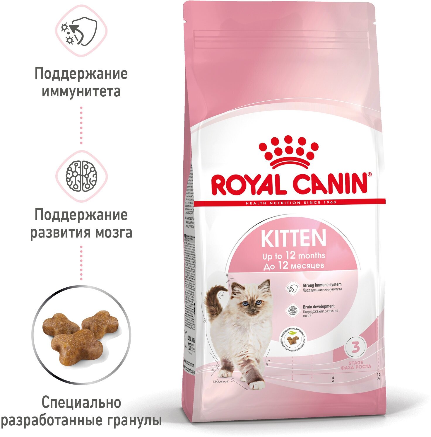 Сухой корм Royal Canin Kitten (Киттен) для котят от 4 до 12 месяцев, 2 кг