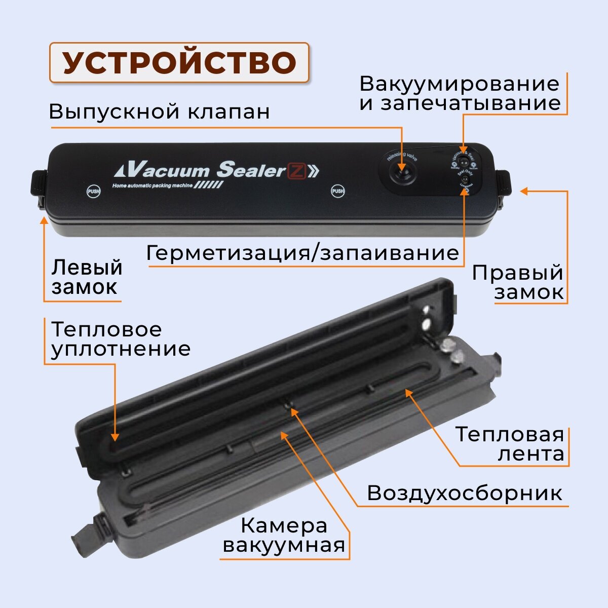 Вакууматор упаковщик для продуктов / Вакууматор домашний / Упаковщик продуктов в домашних условиях / Вакуумный запайщик пакетов - фотография № 19