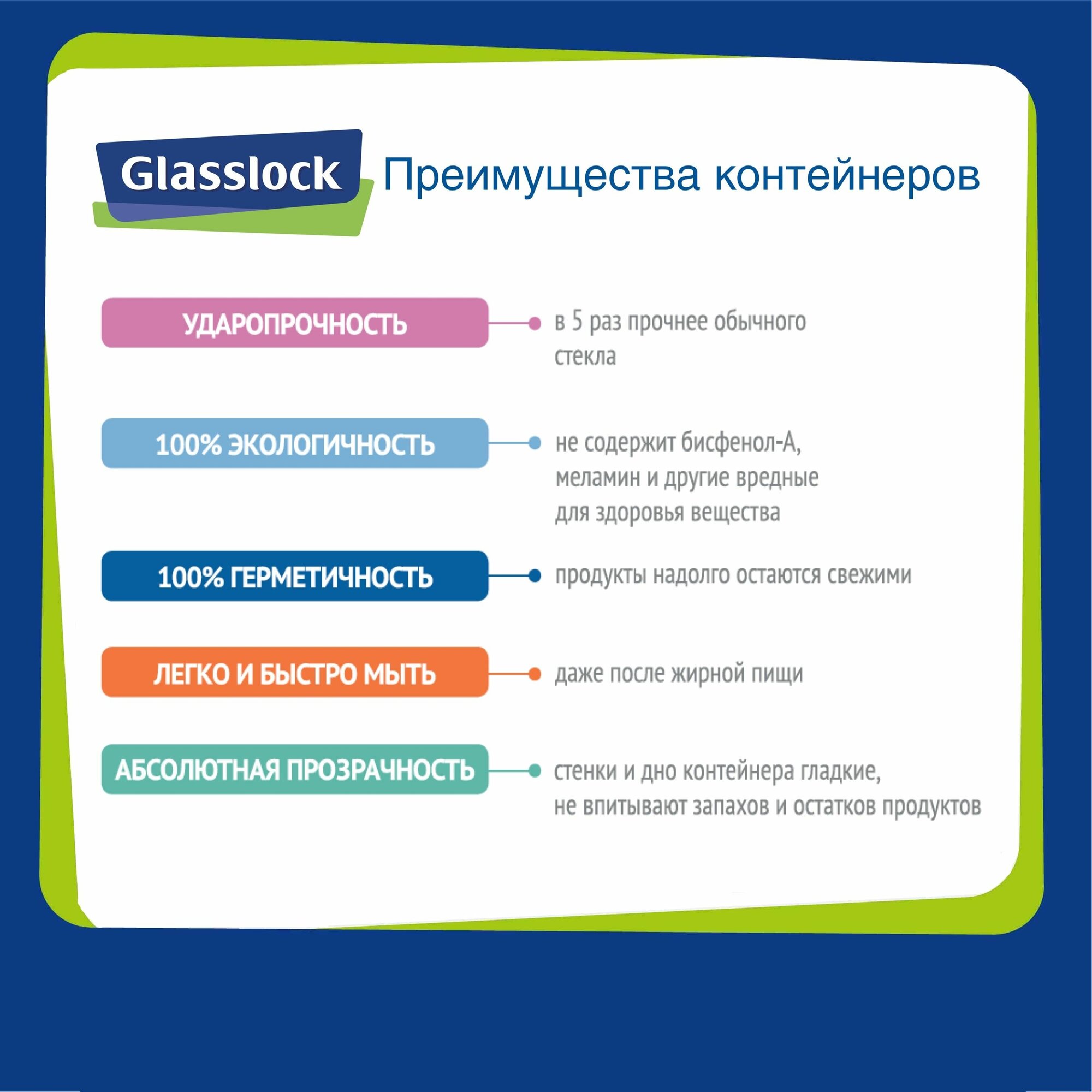 Glasslock Набор контейнеров GL-1157, 100x100 см, прозрачный/красный/желтый/зеленый Hoff - фото №5