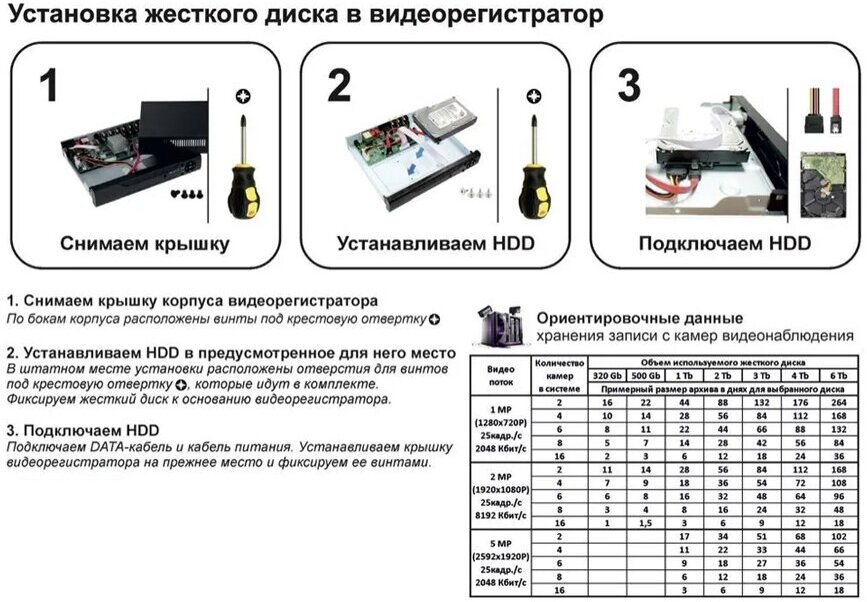 Видеорегистратор Axon A-16H2a5N (гибридный, 16 каналов с поддержкой 5Мп камер, облако XMeye) - фотография № 9