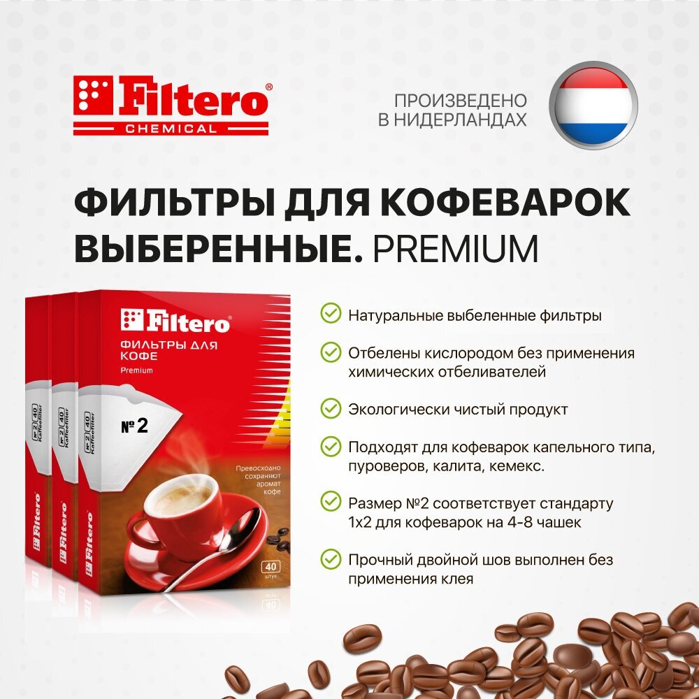 Комплект фильтров для кофе, кофеварки и кофемашин Filtero Premium №2, белые, 120 штук