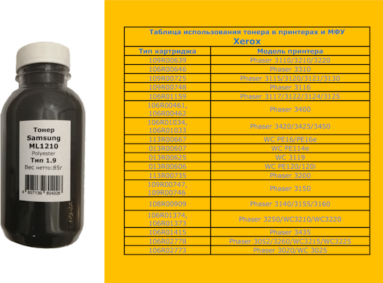 Тонер для Samsung и Xerox - 85 гр