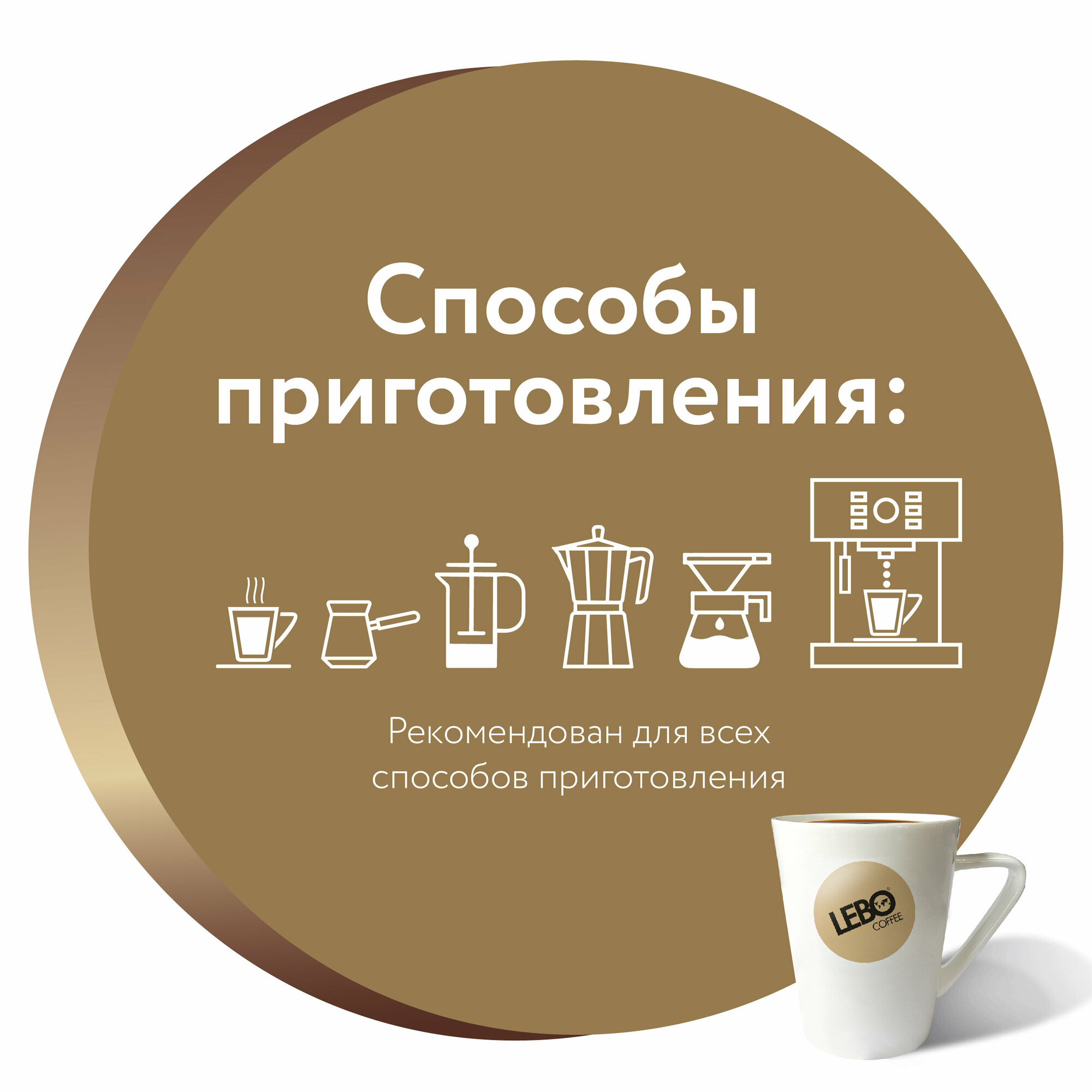 Кофе в зернах Lebo Coffee Original, 500 г - фото №5