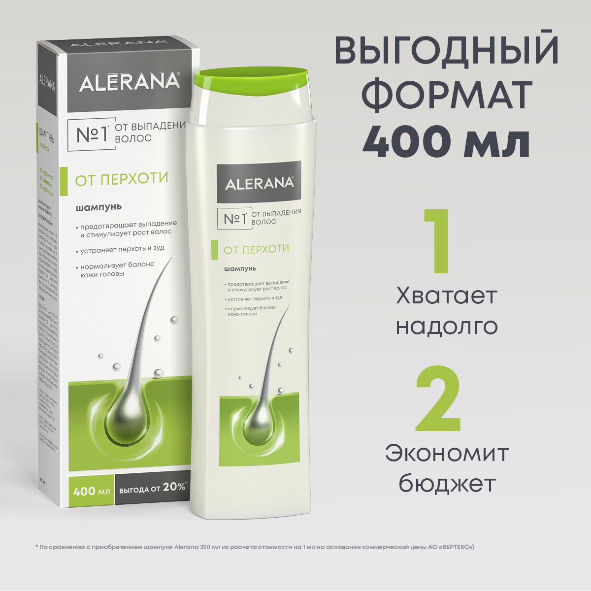 Картинки Шампунь против перхоти и выпадения Алерана, 400 мл
