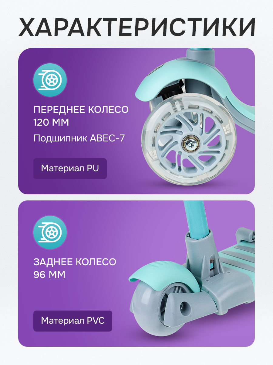 Самокат трансформер серия "Dynamic" трехколесный, регулировка высоты руля, нагрузка до 40 кг, голубой — фото 1