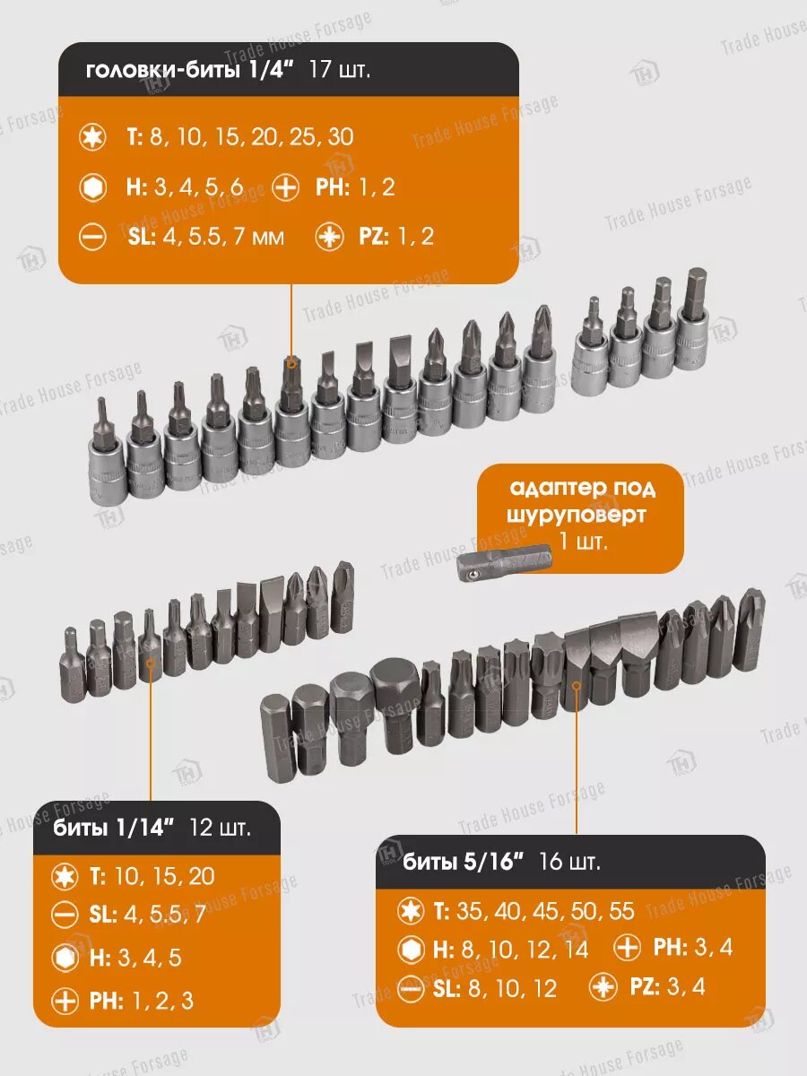 Набор инструментов FORSTIME состоит из 94 предметов на 1/4' и 3/8' в кейсе — фото 1