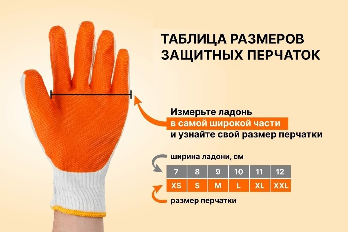 Перчатки защитные Startul - фото №2