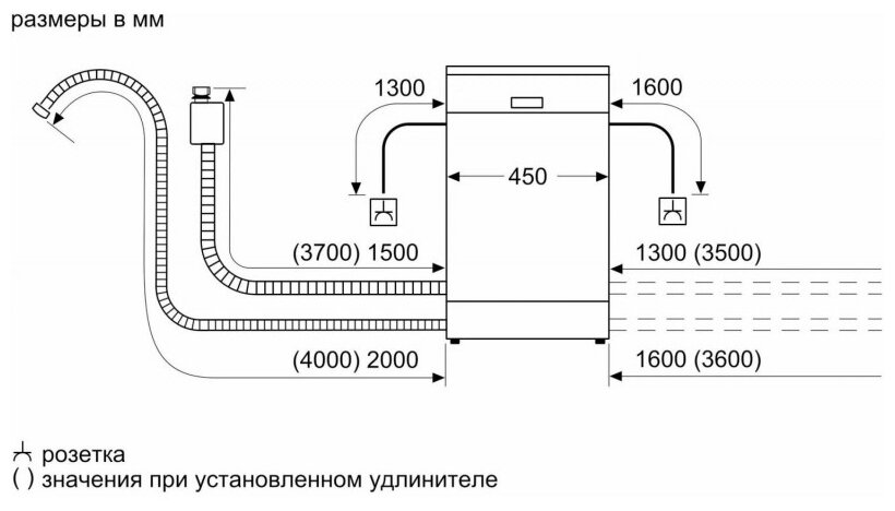 Встраиваемая посудомоечная машина BOSCH SPV 4XMX20 E