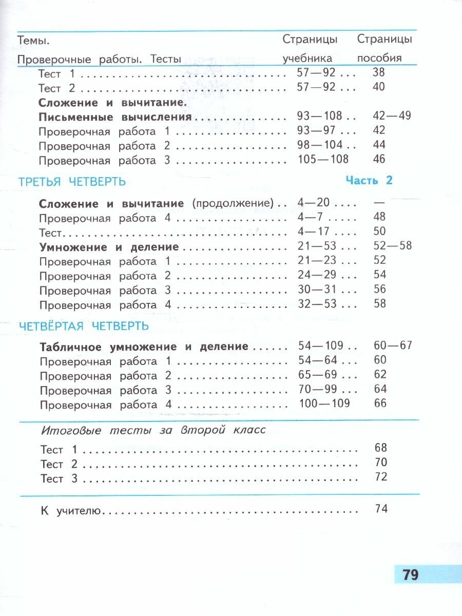 Математика. Проверочные работы. 2 класс