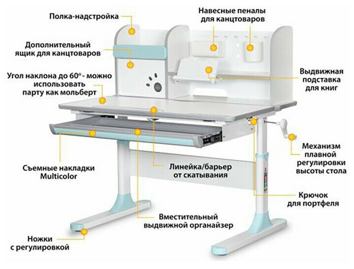 Детский стол Mealux Edmonton Multicolor BL (арт. BD-610 W/MC + BL) - фотография № 2