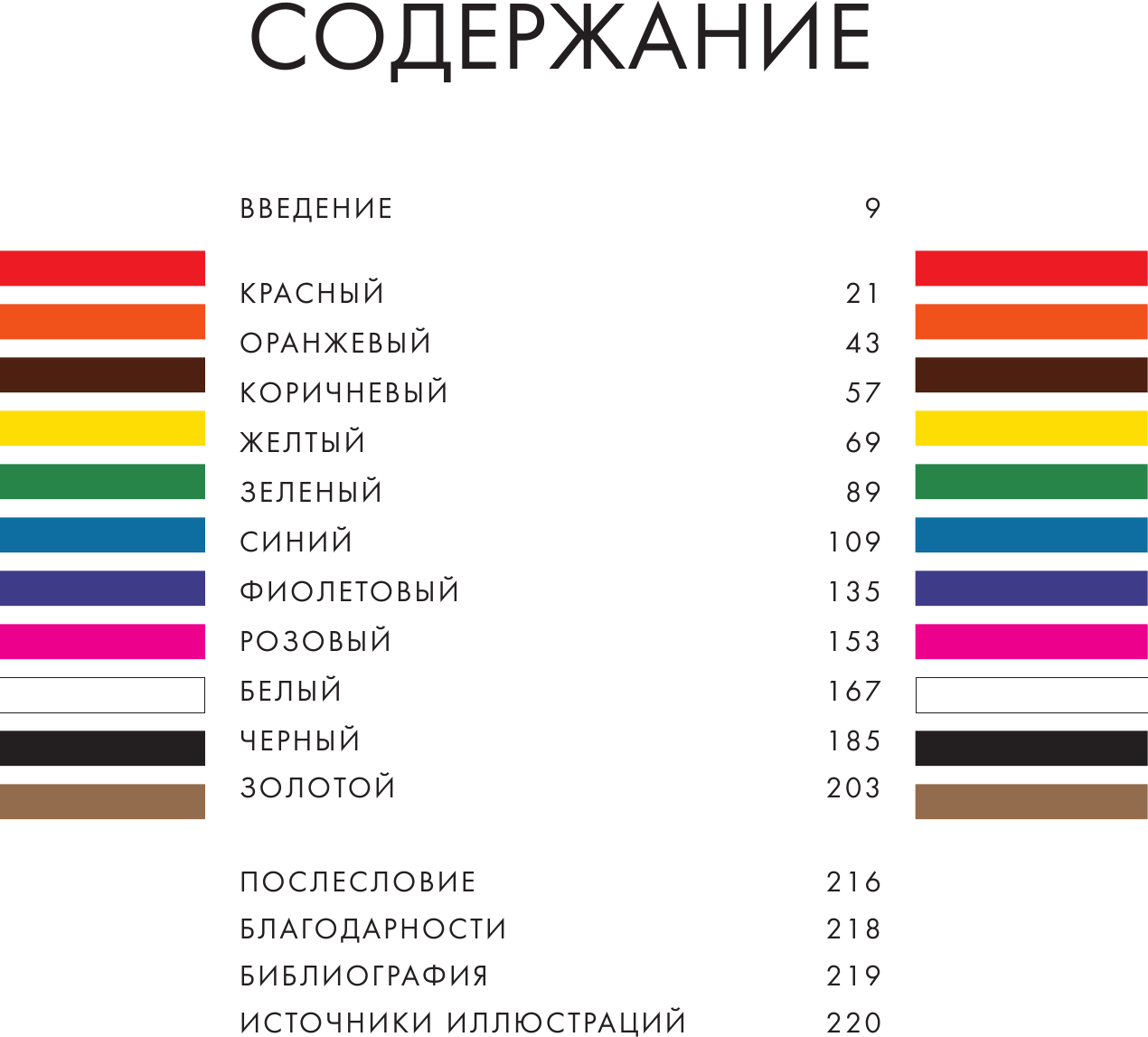 История цвета. Как краски изменили наш мир - фото №3