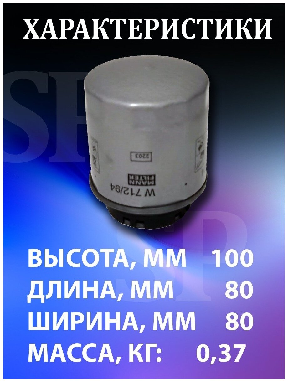 Масляный фильтр MANN-FILTER W 712/94 - фотография № 6