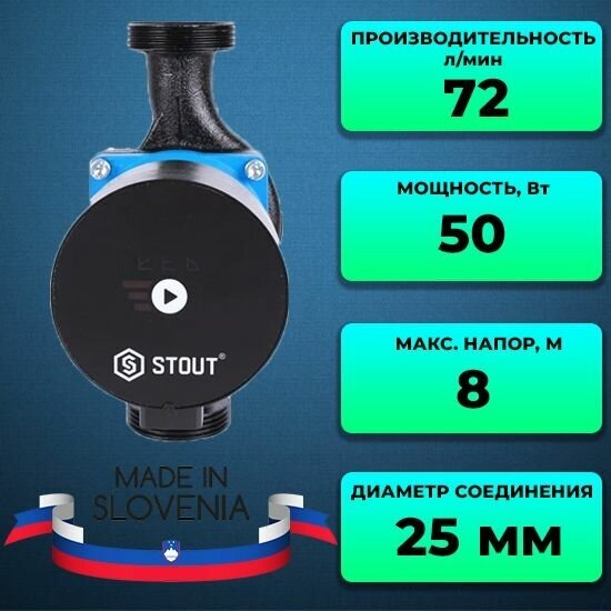 Насос циркуляционный mini 25/80-180 STOUT для отопления, для воды SPC-0002-2580180