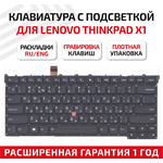 Клавиатура (keyboard) MQ6-84US для ноутбука Lenovo ThinkPad X1 carbon Gen 3 2015, черная c подсветкой - изображение