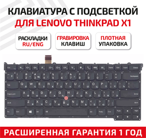 Фото Клавиатура (keyboard) MQ6-84US для ноутбука Lenovo ThinkPad X1 carbon Gen 3 2015, черная c подсветкой