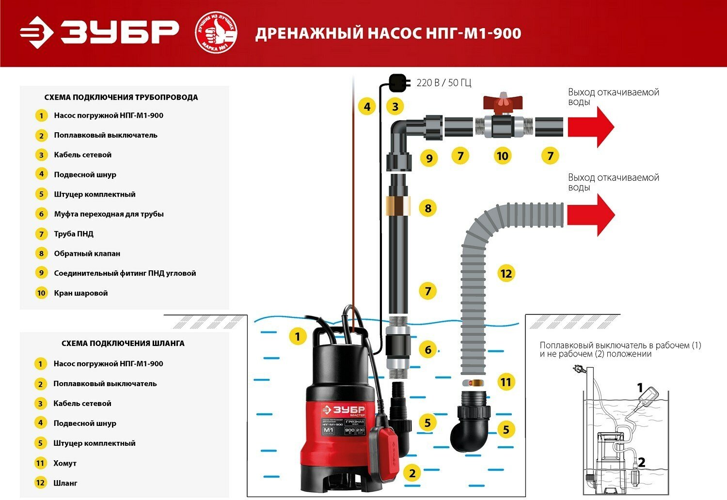 Дренажный насос ЗУБР НПГ-М1-900 (900 Вт)