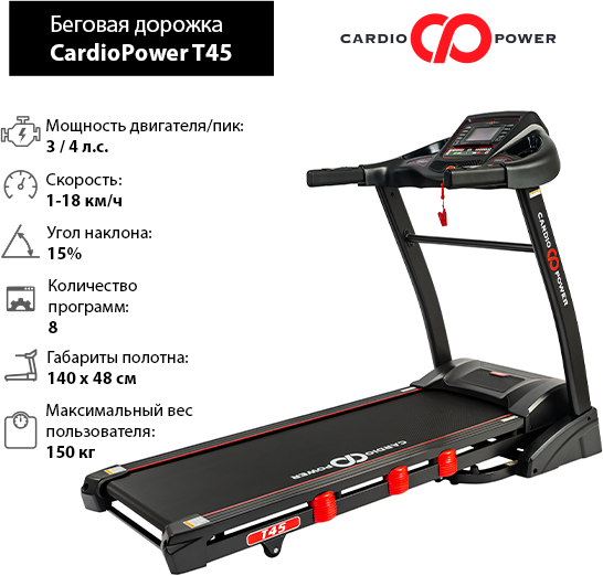 Беговая дорожка CardioPower T45