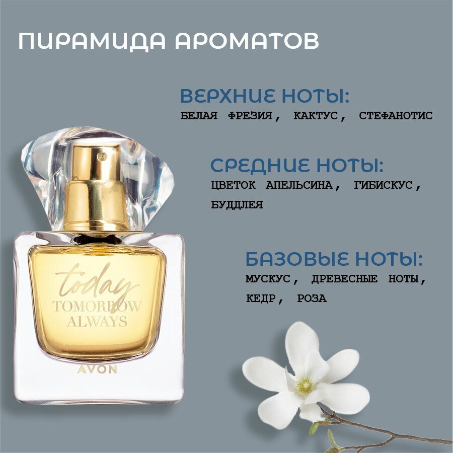 AVON Парфюмерная вода женская "Today", 50мл / Эйвон Тудей женские духи — фото 1