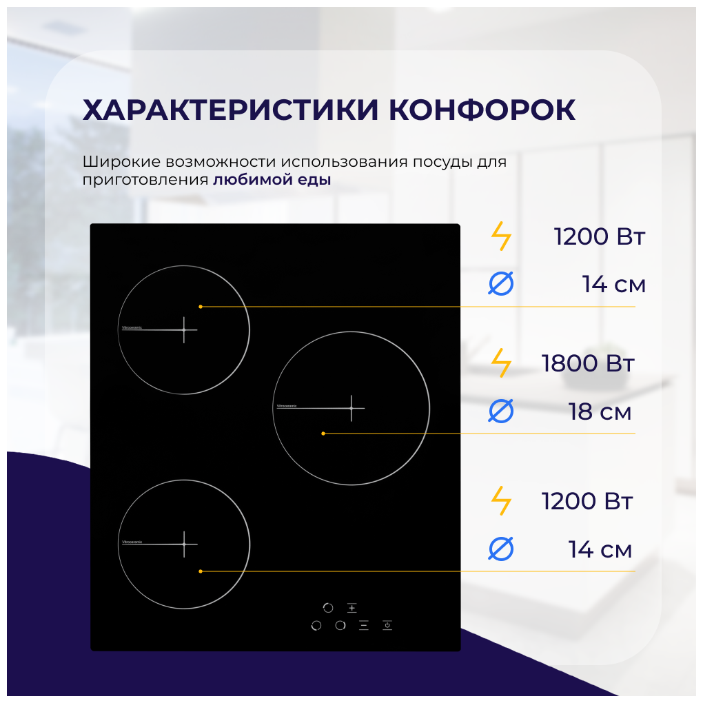 Электрическая варочная панель DELVENTO V45D13S001 45 см, черный - фотография № 9