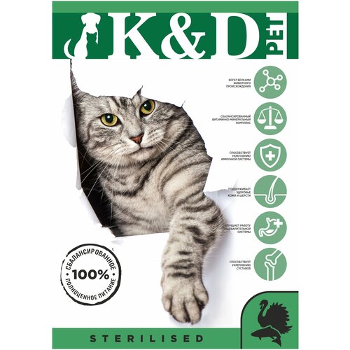 K&D pet Sterilised Беззерновой сухой корм для стерилизованных кошек Индейка и Лосось 1кг