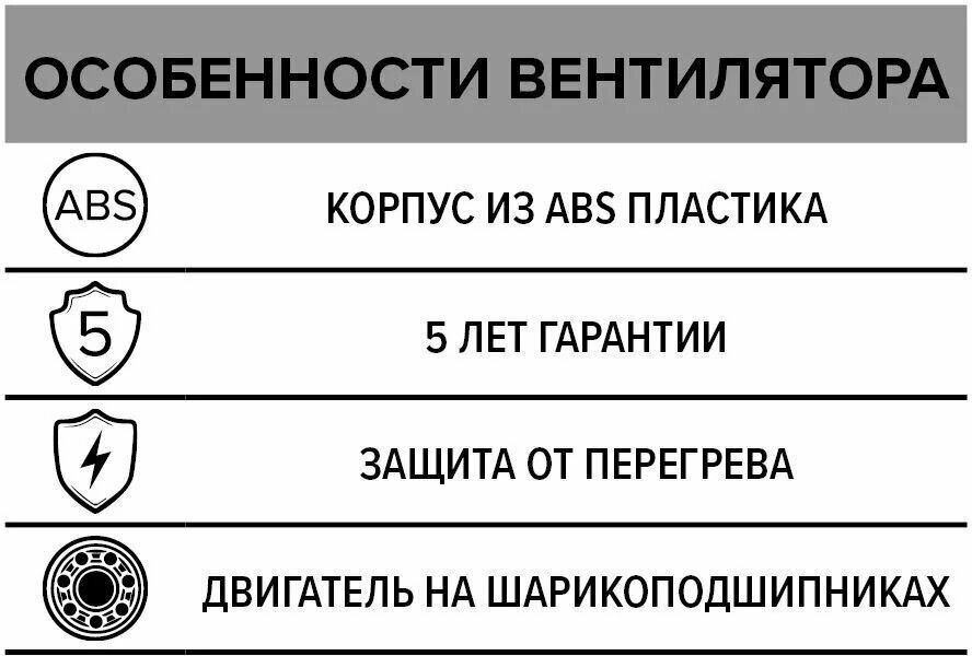 PROFIT 4 12V, Вентилятор осевой канальный вытяжной низковольтный D 100 - фотография № 7