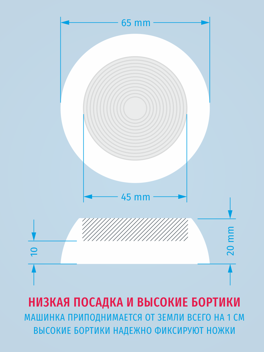 Антивибрационные подставки для стиральных машин и холодильников (виброопоры) - фотография № 4