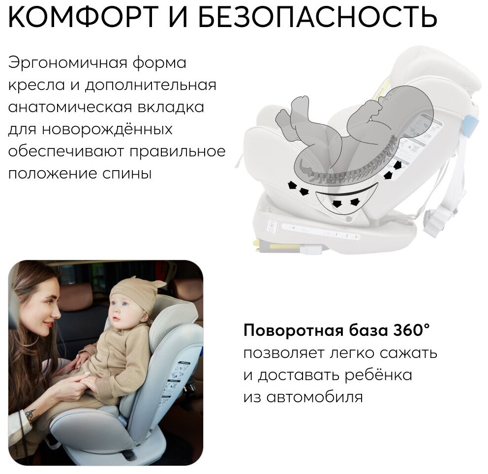 Автокресло детское от 0 до 12 лет Unix Happy Baby группа 0+/1/2/3 (до 36 кг), крепление isofix, поворотная база, бежевый