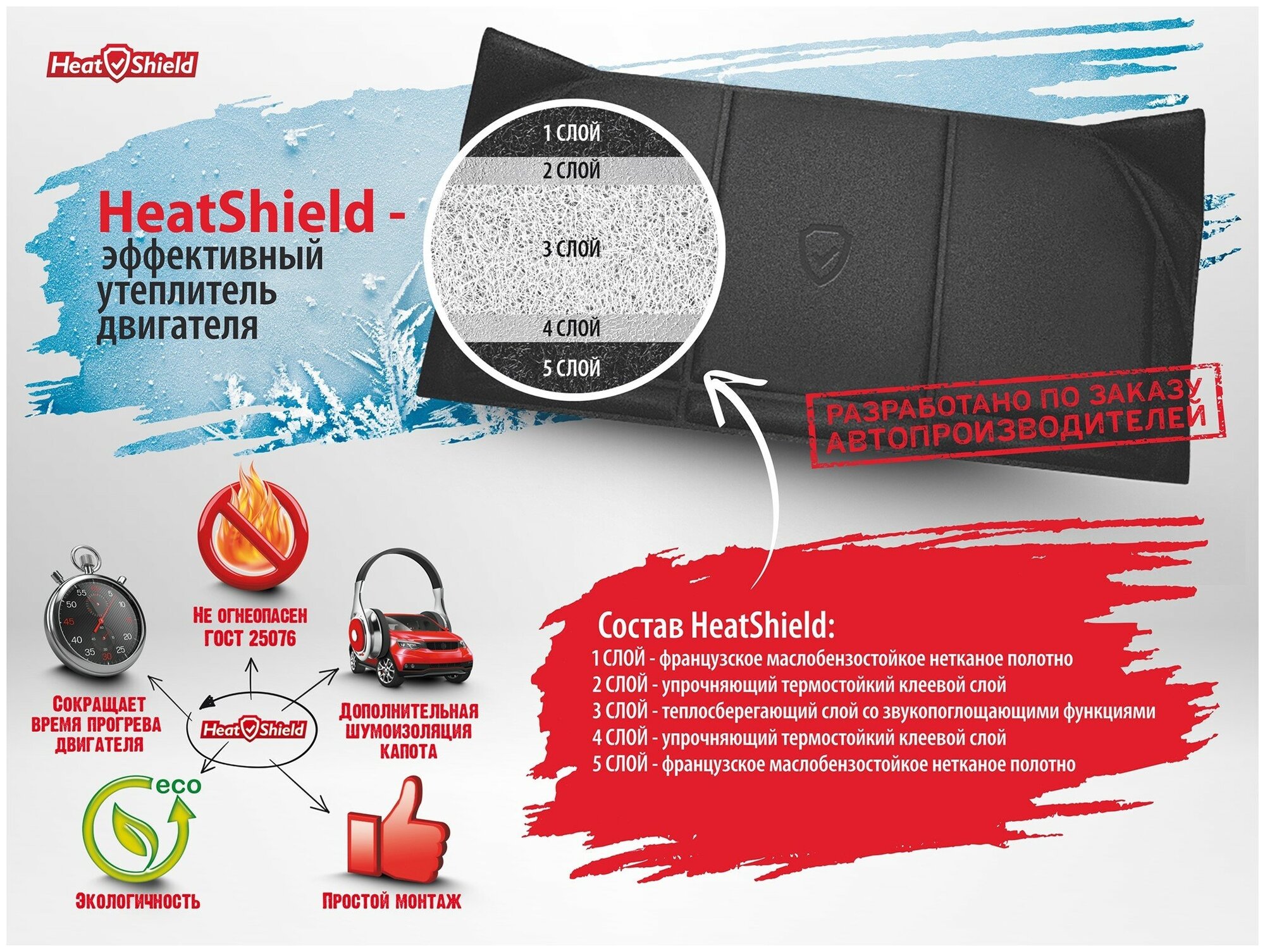 Утеплитель двигателя StP HeatShield XL 1350x800