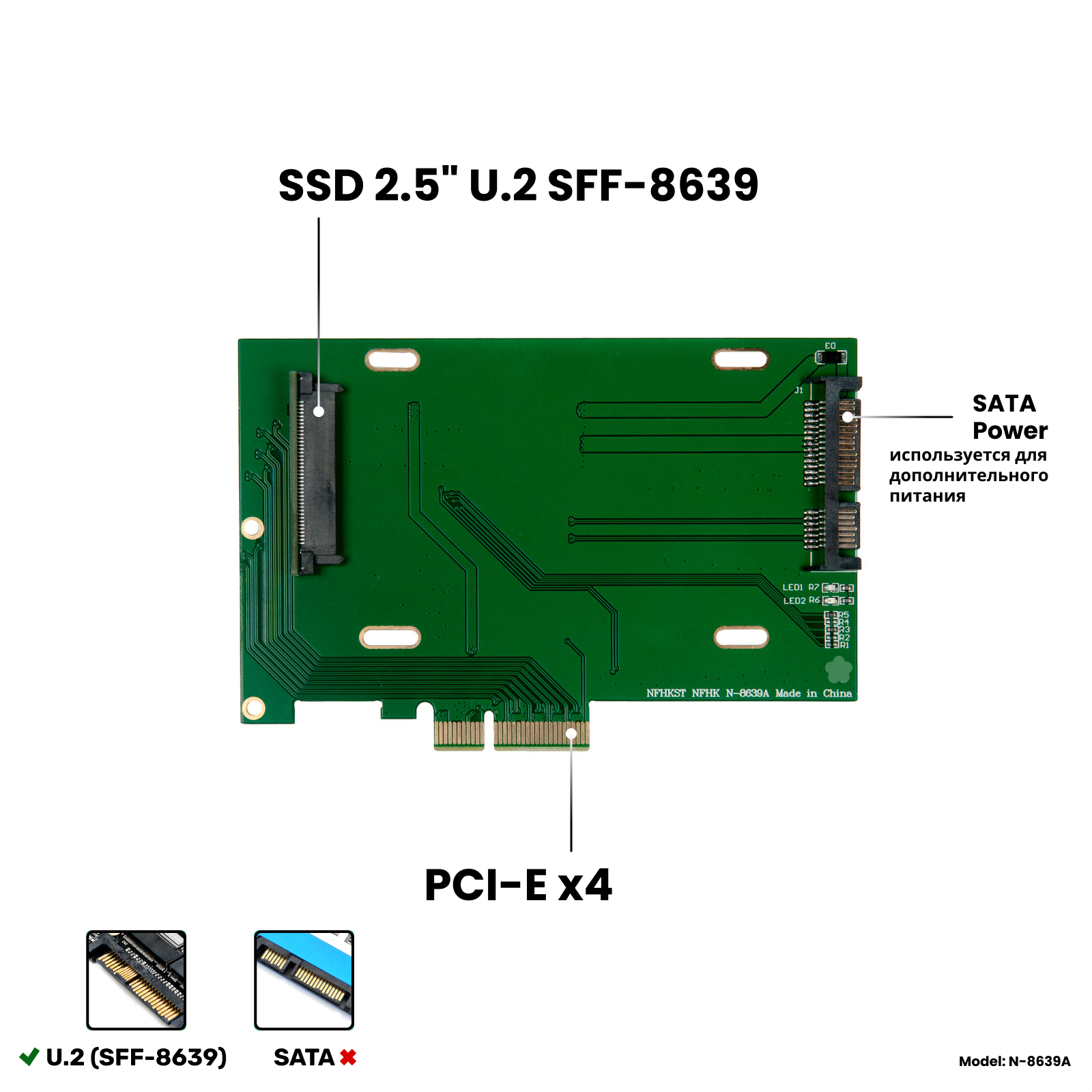 Адаптер-переходник (плата расширения) для установки SSD 25" U2 SFF-8639 PCI-E NVMe в слот PCI-E 30/40 x4 зелёный NHFK N-8639A