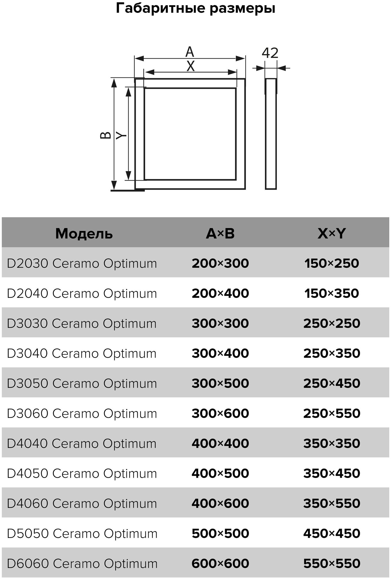 Люк ревизионный EVECS D3060 Ceramo Optimum настенный нажимной под плитку на износоустойчивой петле - фотография № 5