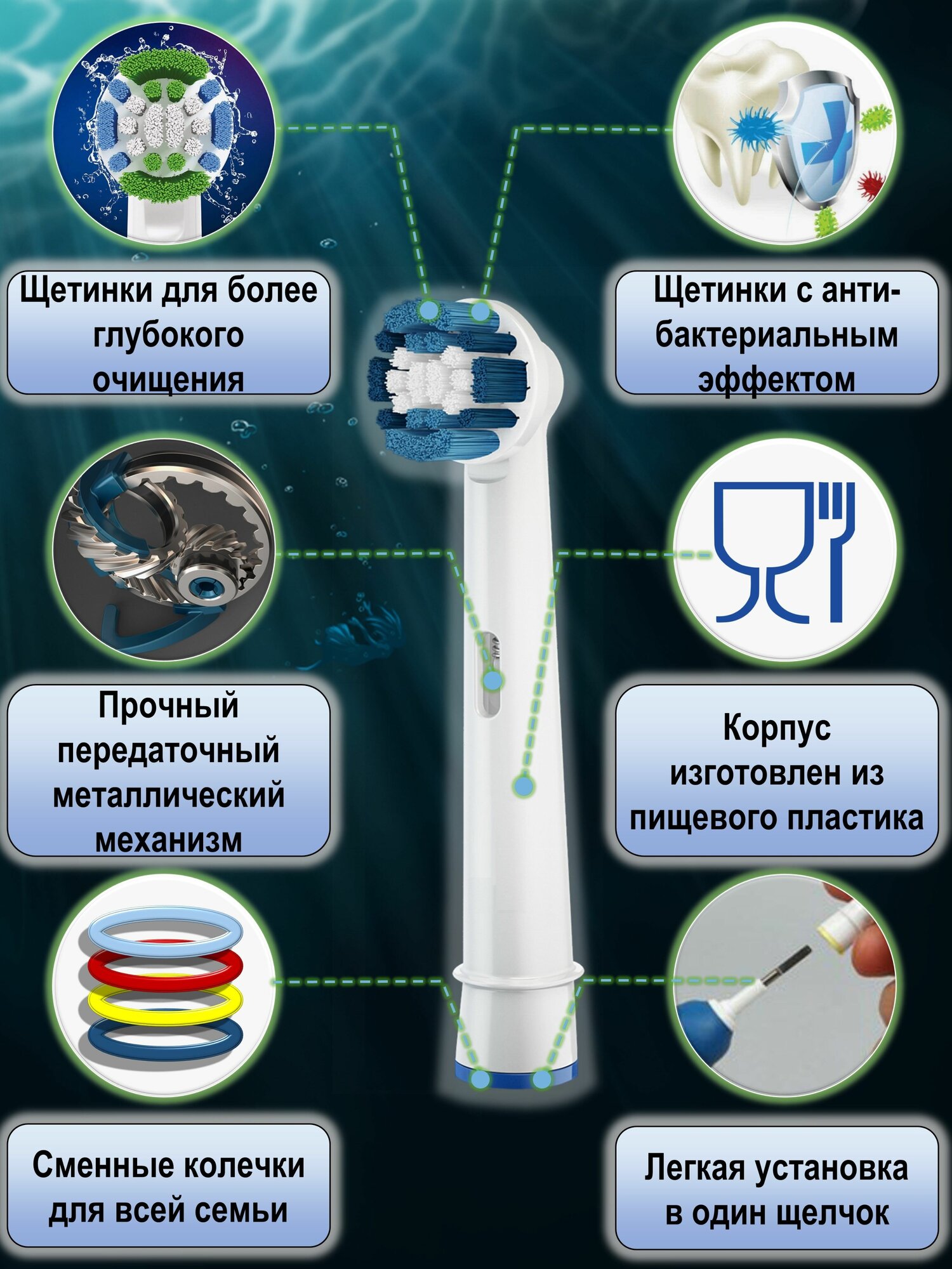 Насадки для электрической зубной щетки, совместимые с Oral-B (4 шт) - фотография № 3