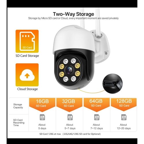 Беспроводная IP WiFi камера видеонаблюдения 5 МпFULL HD Поворотная уличная wifi камера 520000₽