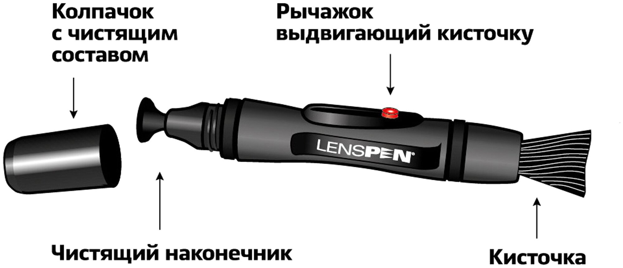 Lenspen LP-1 Чистящий карандаш