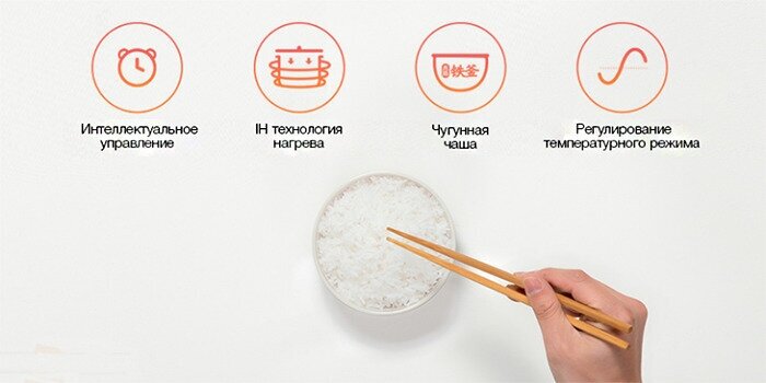 Рисоварка Xiaomi Induction Heating Rice Cooker 2 4L, белый - фотография № 4