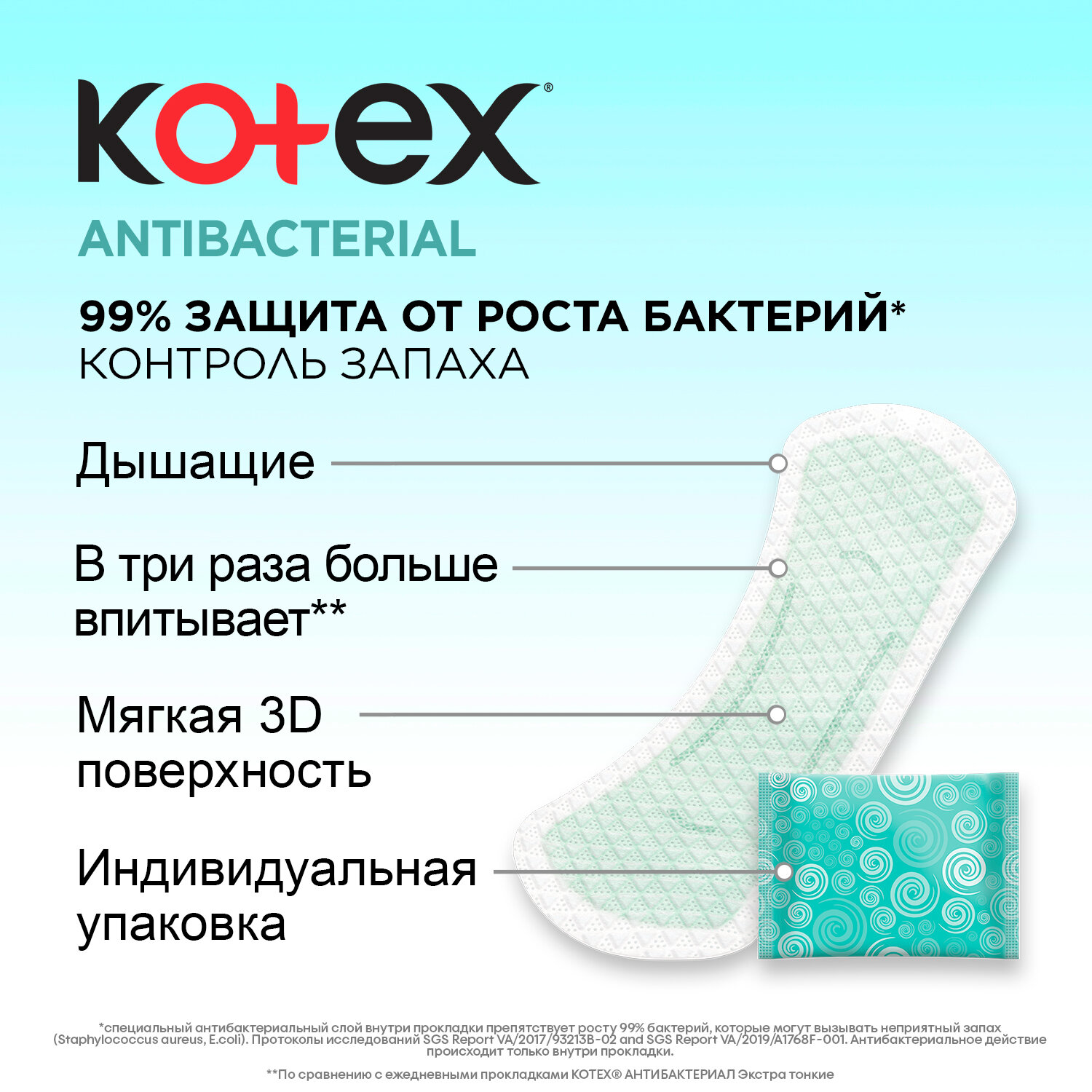 Прокладки Kotex Antibacterial Длинные Ежедневные 18шт Hangzhou Credible Sanitary Products Co., Ltd - фото №5