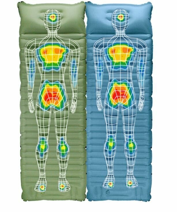 Надувной матрас туристический для сна со встроенным насосом - фотография № 3