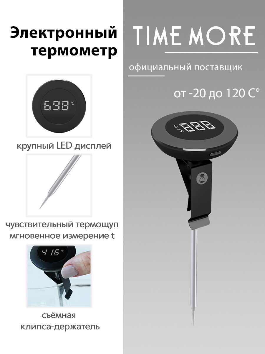 Термометр электронный Timemore, чёрный