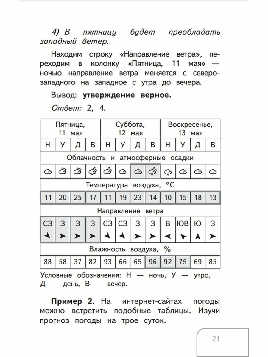 Окружающий мир. 3-4 классы. Справочник. Готовимся к ВПР - фото №4