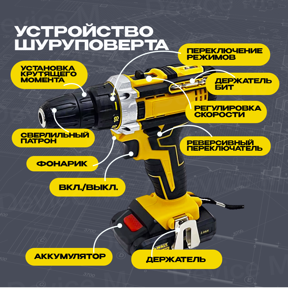 Дрель - шуруповерт аккумуляторный ударный с набором инструментом 21v бесщеточный — фото 1