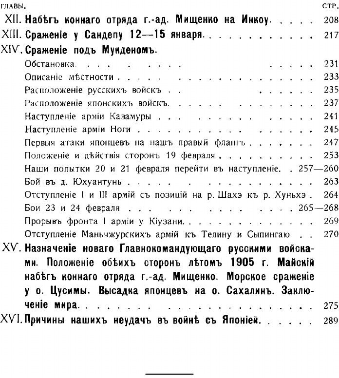 Русско-Японская война 1904-1905 года