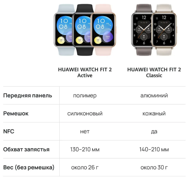 Умные часы HUAWEI Watch Fit 2 Classic Edition, лунный белый - фото №15