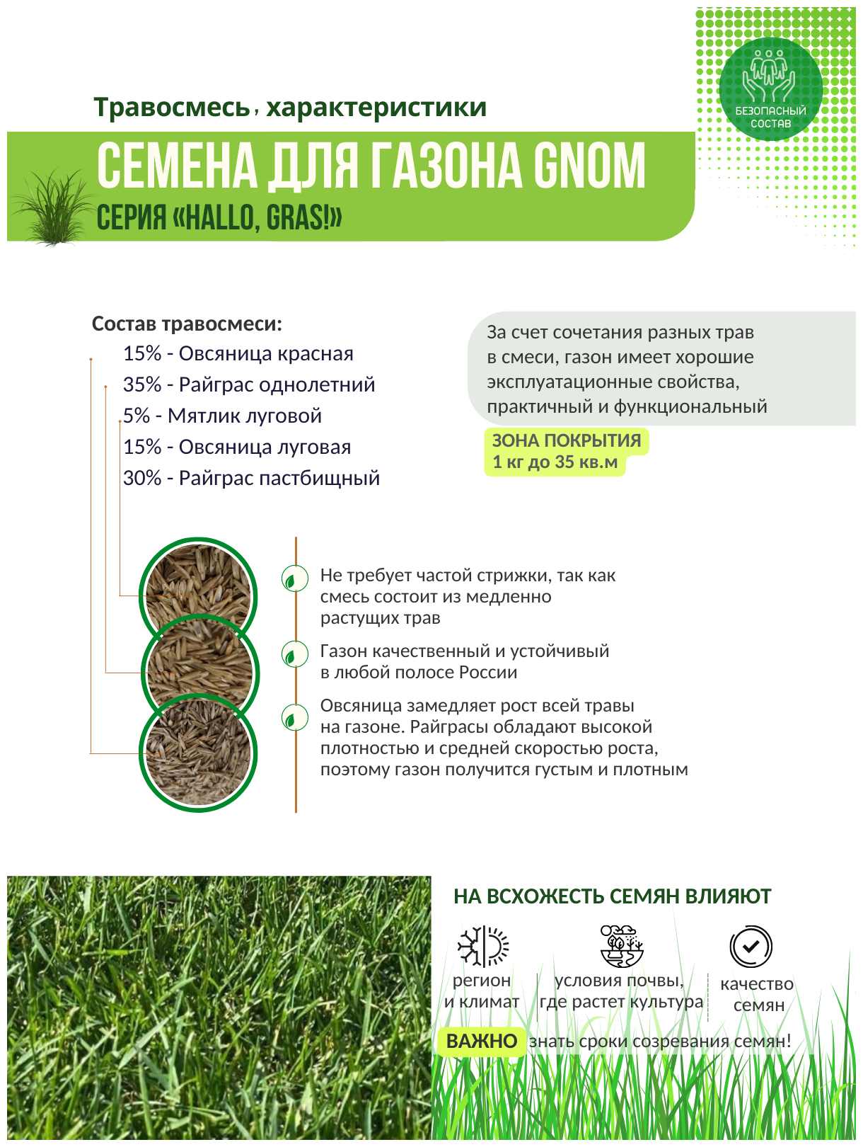Семена газонной травы Газонcity GNOM GRAS (1 кг)