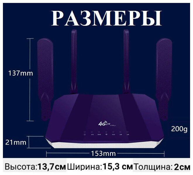 4G роутер WIFI С СИМ картой В подарок Для дома стильный 4 внешние антенны  Разблокирован под любого оператора РФ Работает во всех частотах