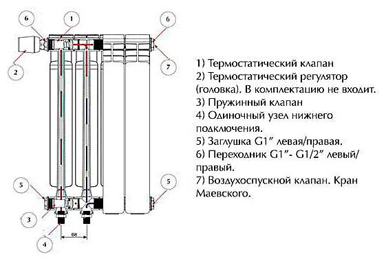 Радиатор Rifar Monolit 350 х 8 сек НП лев (MVL) 50мм, биметаллический
