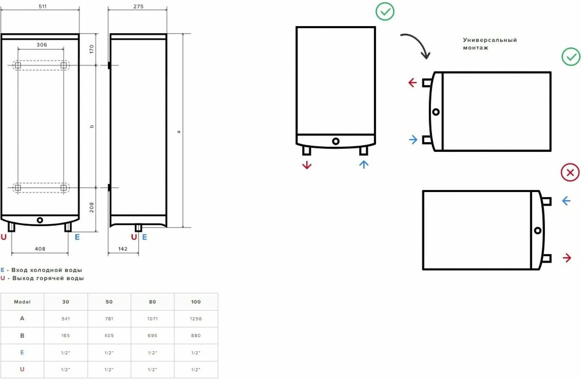 Водонагреватель накопительный VELIS TECH INOX PW ABSE 80 - фотография № 5